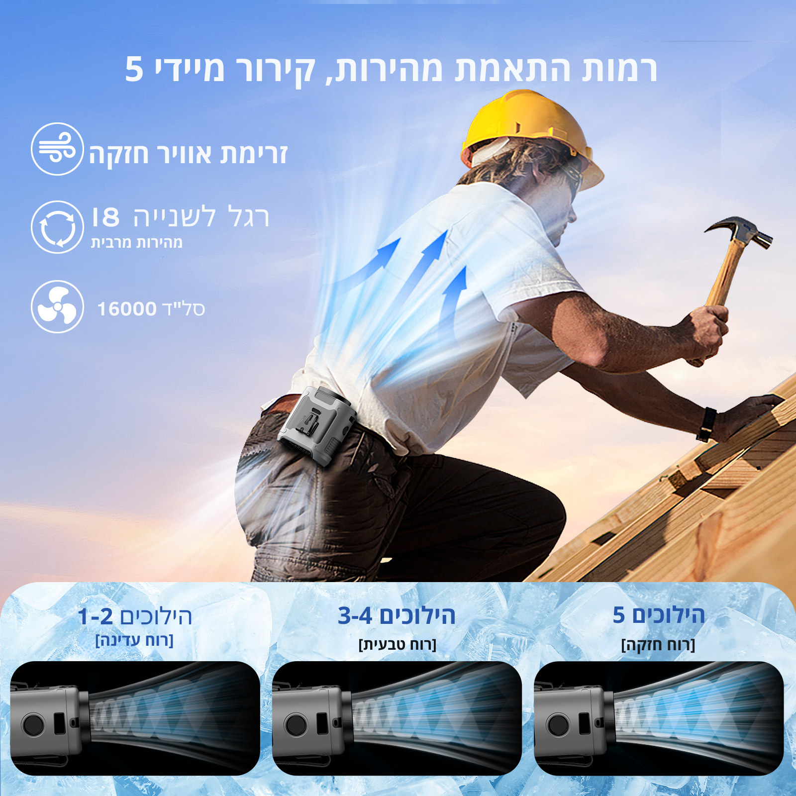 מאוורר מותניים נייד