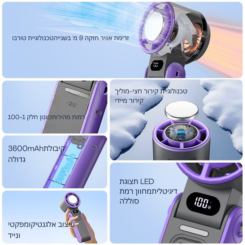 הטורבו המקרר